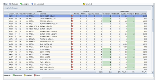 Presence Tecnologia e Aplicativos