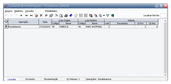 Presence Tecnologia e Aplicativos